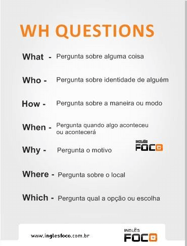 Dicas grátis de inglês